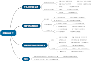 纲要目标法