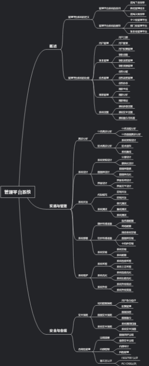 管理平台系统