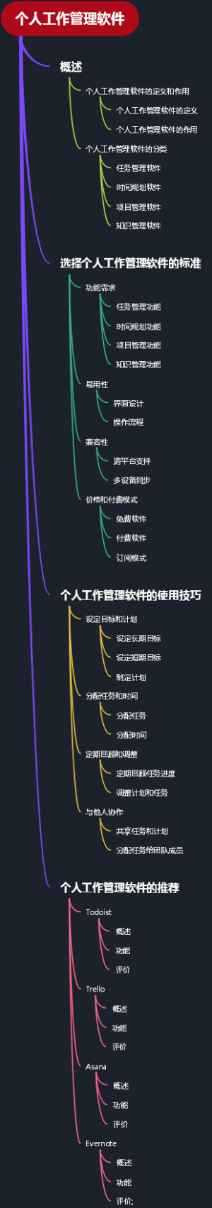 个人工作管理软件