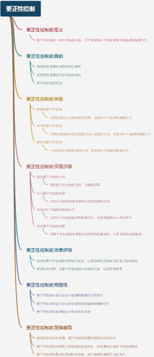 更正性控制