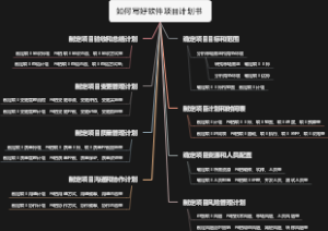 如何写好软件项目计划书