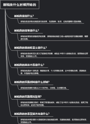新税改什么时候开始的