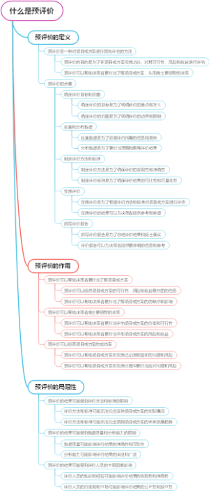 什么是预评价
