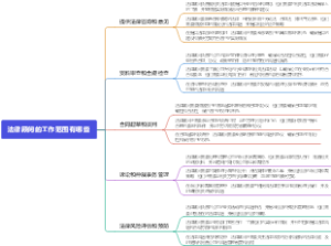 法律顾问的工作范围有哪些