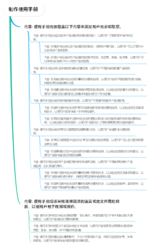 制作使用手册