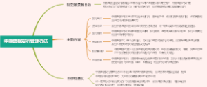 中期票据发行管理办法