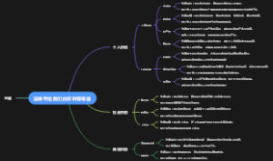 法律带给我们的权利有哪些