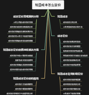 知道成本怎么定价