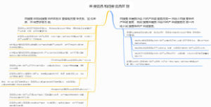 法国的经典电影