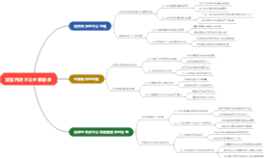 法官判决不公全家被杀
