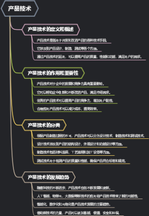 产品技术