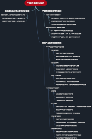 产品价格怎么定价