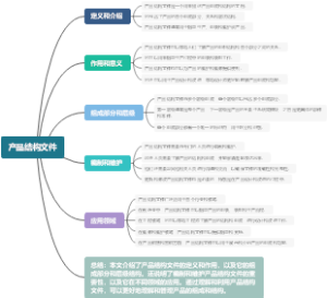 产品结构文件