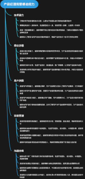 产品经理需要哪些能力