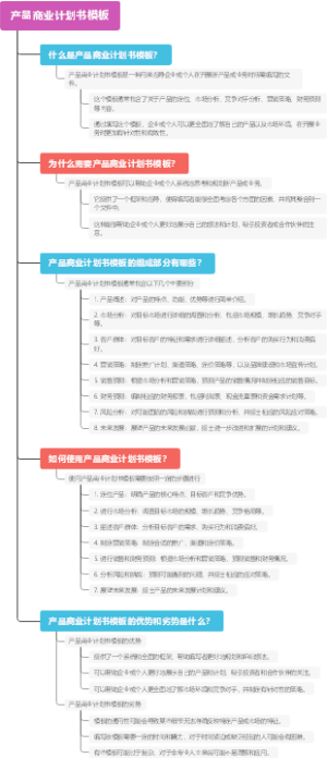 产品商业计划书模板