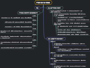 产品研发计划书模板