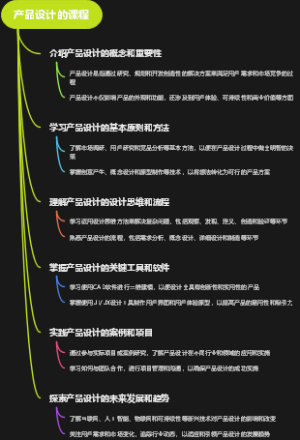 产品设计的课程