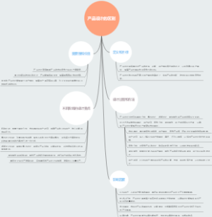 产品设计的区别