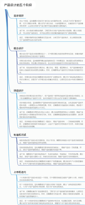 产品设计的五个阶段