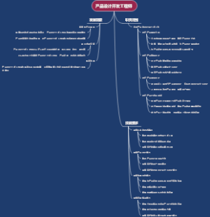 产品设计开发工程师