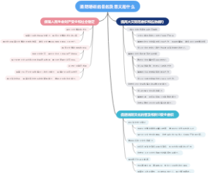 消防培训的目的及意义是什么