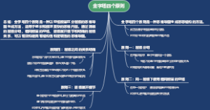 金字塔四个原则