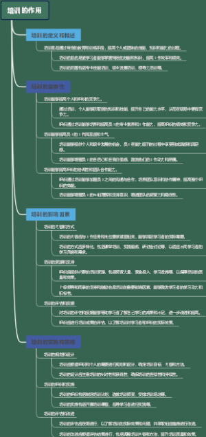 培训的作用