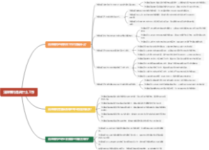 法律顾问是做什么工作