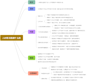 入职培训是做什么的