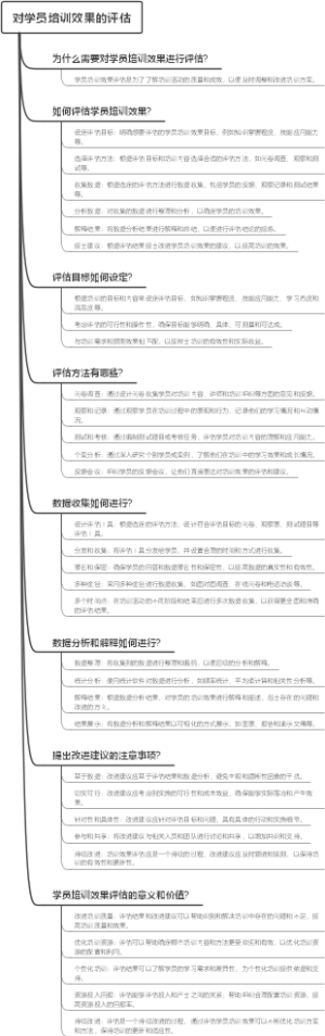 对学员培训效果的评估