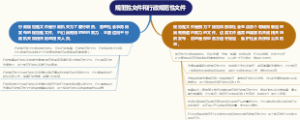 规范性文件和行政规范性文件