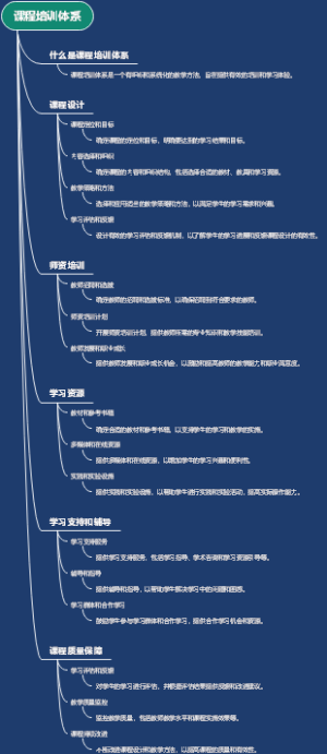 课程培训体系