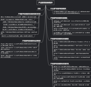 产品管理控制程序