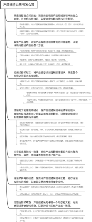 产品规格说明书怎么写