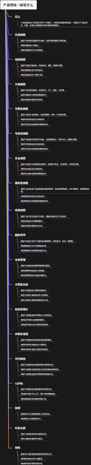 产品规格一般写什么