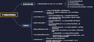 4P营销的作用和意义