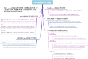 axure原型设计尺寸规范
