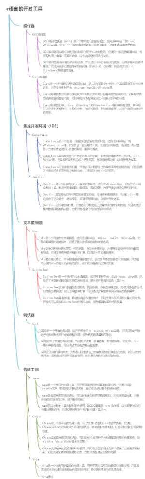 c语言的开发工具