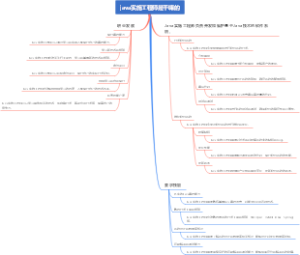 java实施工程师是干嘛的