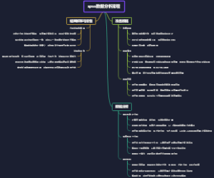 spss数据分析流程