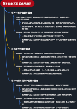 版本控制工具的应用场景