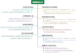 包装描述怎么写