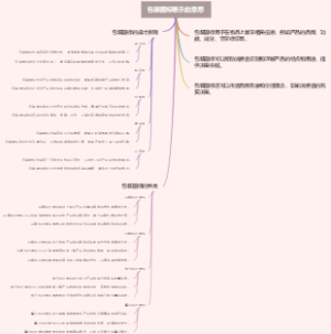包装图标表示的意思
