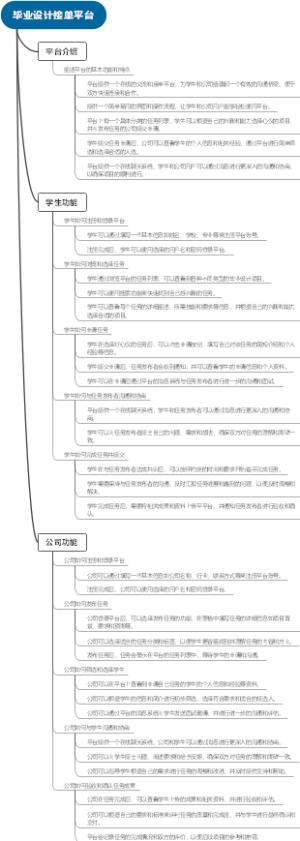 毕业设计接单平台