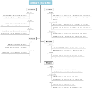 采购员新手入门必备知识