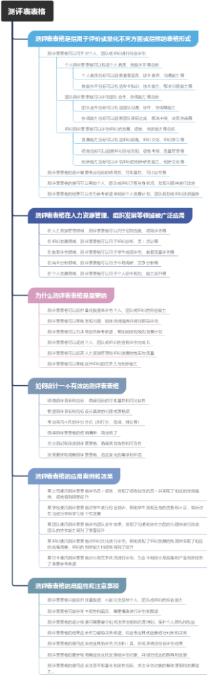 测评表表格