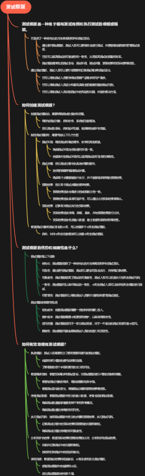 测试模版
