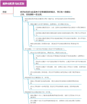 差异化和多元化区别