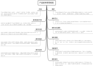 产品版本管理规范