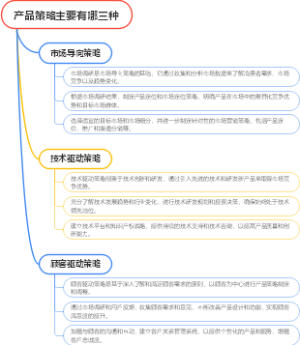 产品策略主要有哪三种